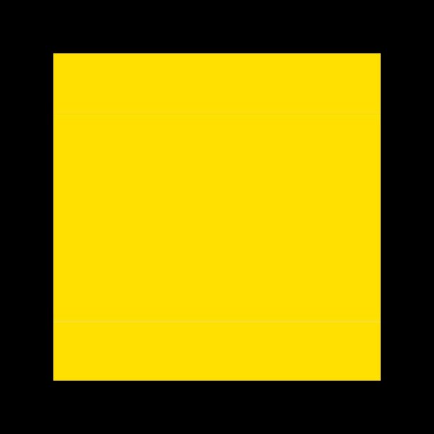 412 Yellow Medium Azo