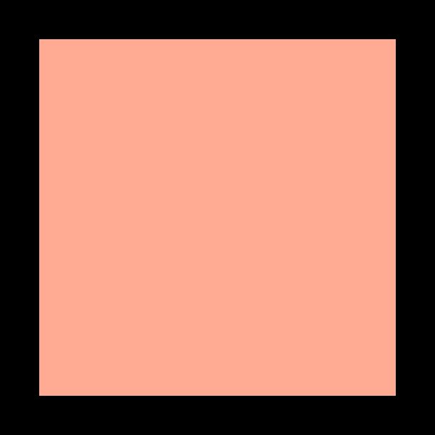 810 Light Portrait Pink
