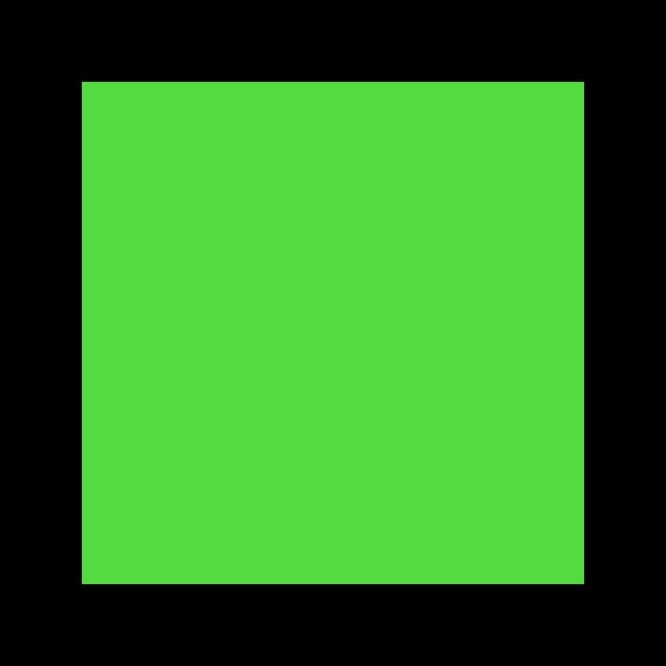 985 Fluorescent Green